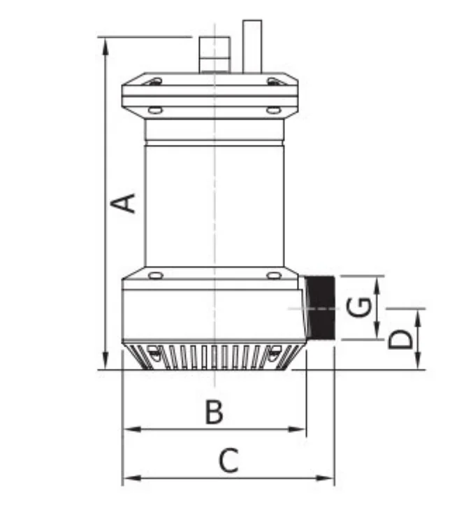 Esquema de dimensões